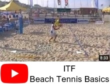 Beach Tennis Basics